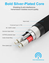 3,5mm Jack Male-Male Stereo Audio Aux Kábel Hi-Fi Autóhoz, Hangszóróhoz (1 M) - Outlet24