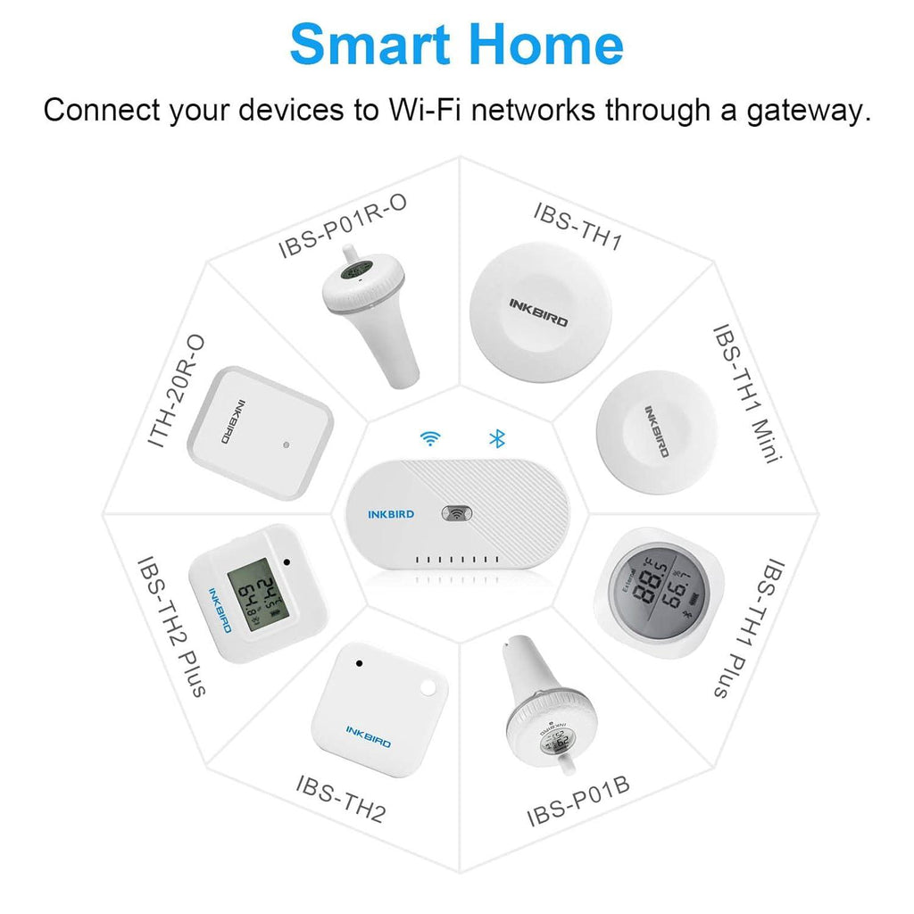 Inkbird IBS-M1 WiFi Gateway - Távoli Hőmérséklet és Páratartalom Monitorozás - Outlet24