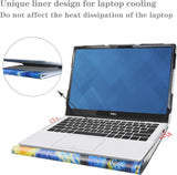 Védőtok Dell Inspiron, Latitude és Vostro 13.3" Laptopokhoz - Csillagos Éj - Outlet24