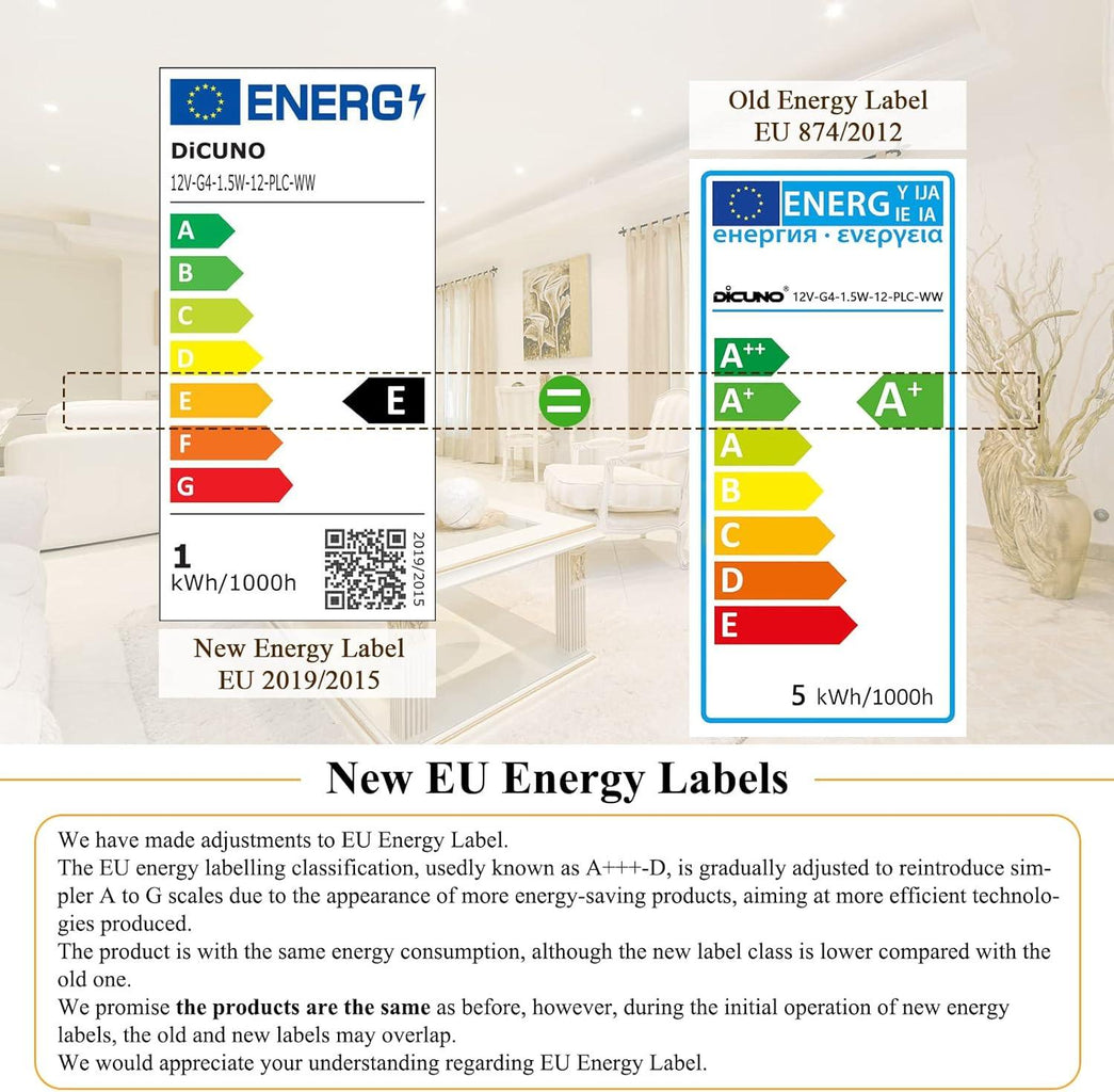 DiCUNO 10db G4 1.5W LED Izzó, 180 Lumen, 20W Halogén Ekvivalens - Outlet24