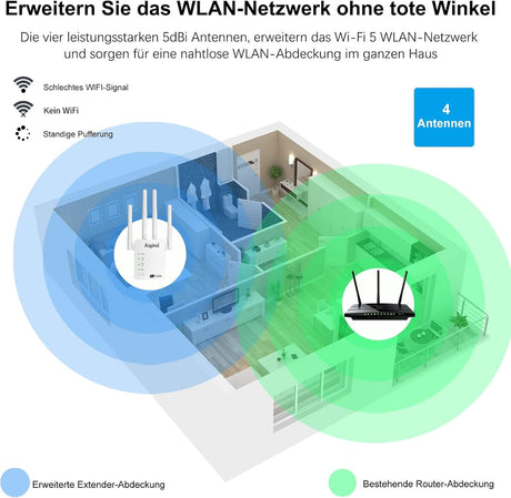 TP-Link AC1200 Dual Band WiFi Jelerősítő és Repeater, 5GHz/2.4GHz, 1200Mbps - Image 2