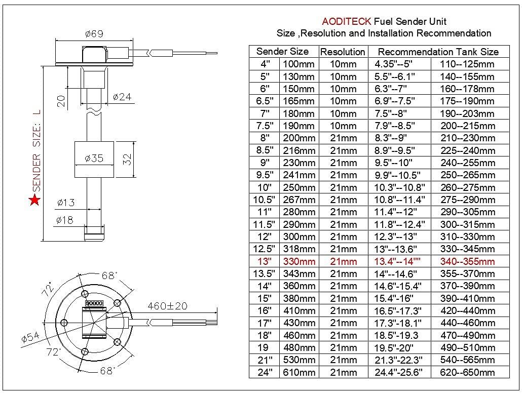 AODITECK 240-33 Ohm Tüzelőanyag-szint Érzékelő Hajókhoz és Járművekhez 33cm - Open Box - Outlet24