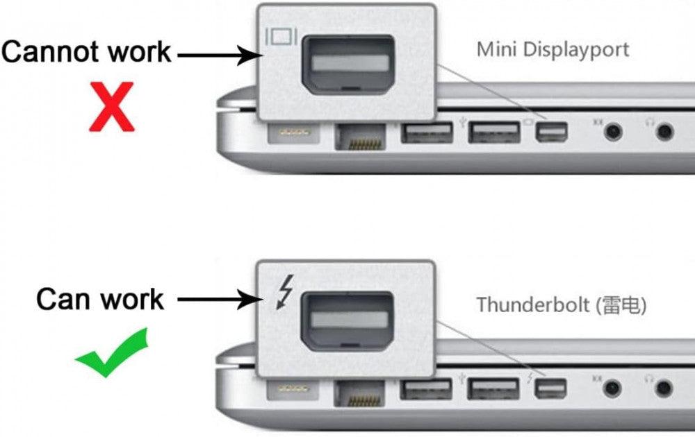 Videó Adatkábel MacBook-hoz 2M, Thunderbolt Férfi-Férfi Újracsomagolt termék - Outlet24