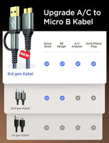 AINOPE Micro USB 3.0 merevlemez-kábel 0,5 m, [Új frissítés] USB Micro B-USB C kábel, Nylon fonott USB A/C dugó-Micro B - Újracsomagolt termék - Outlet24