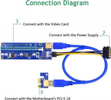 APKLVSR PCI-E Riser Adapter, USB 3.0 kábel, LED Grafikus Bővítés Kriptovaluta Bányászathoz - Outlet24