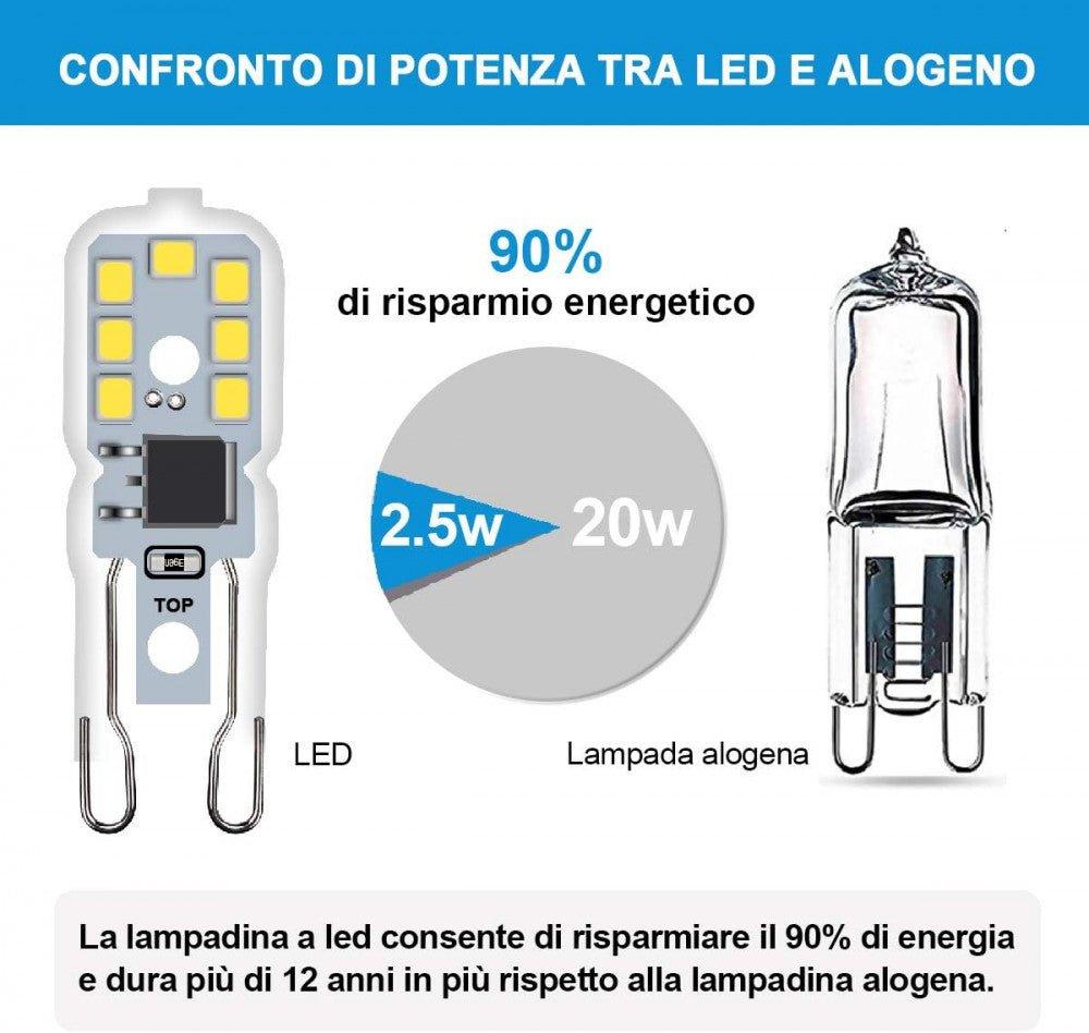 EXTRASTAR LED G9 izzó, 2,5W, 20W-os halogén lámpával egyenértékű, G9 - Outlet24