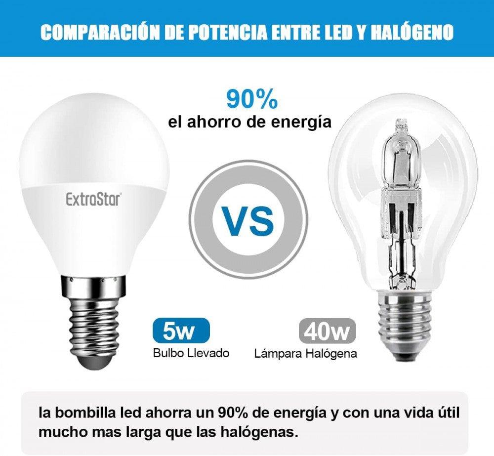 EXTRASTAR LED izzó E14, 5 W, 40 W ekvivalens, meleg fehér fény 3000 K, Újracsomagolt termék - Outlet24