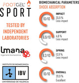 Footgel Sport Talpbetét Gél 35-38 Méret, Ütéscsillapító és Párnázott - Outlet24