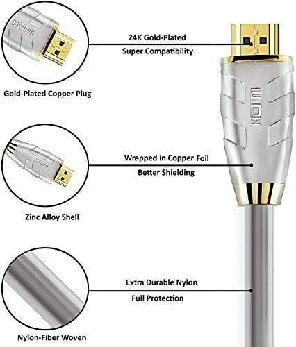 IBRA® Ultra Advanced Magas Sebességű HDMI Kábel, Ethernettel & HDMI 2.0 Verzióval ARC-kal - Outlet24