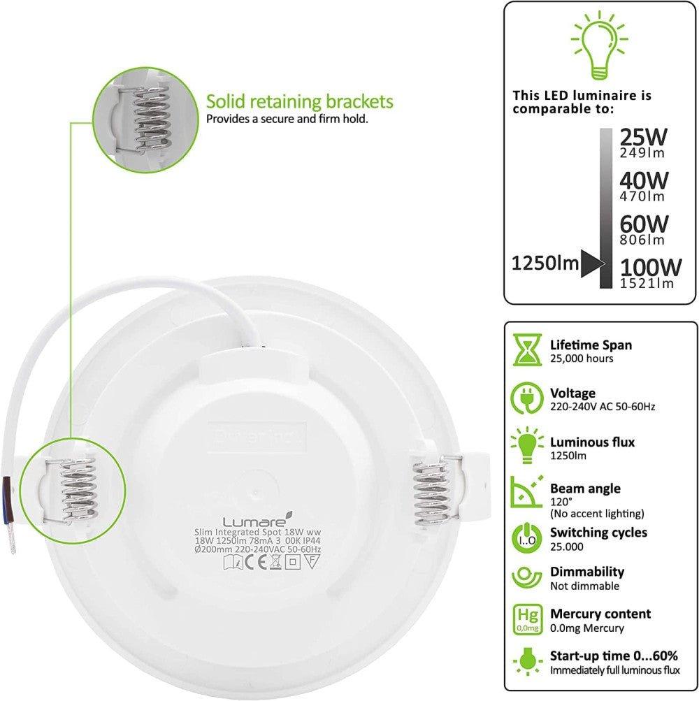 LED süllyesztett spotlámpa 230V, 18W 220 mm átmérőjű - Újracsomagolt termék - Outlet24